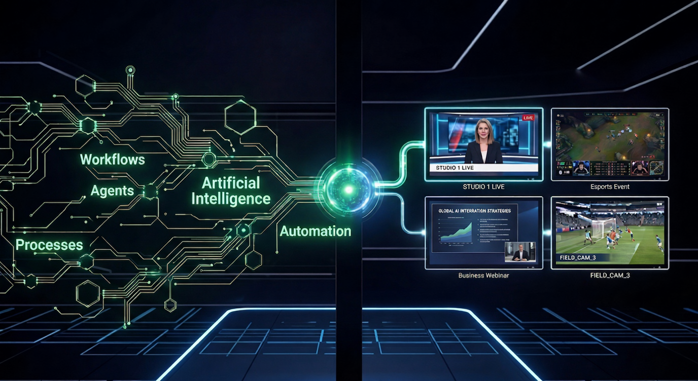 Engineering Platform Stack